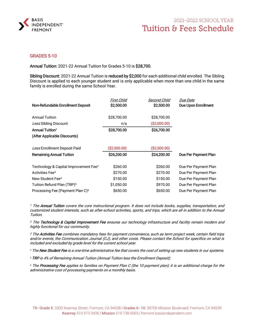 Tuition-21-22-BIF-5-10-1